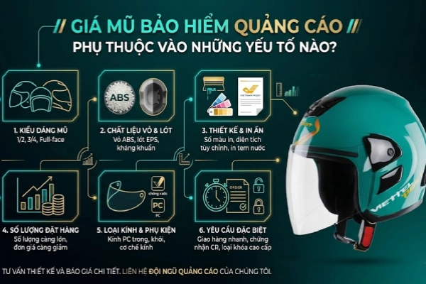 Giá mũ bảo hiểm quảng cáo phụ thuộc vào những yếu tố nào?