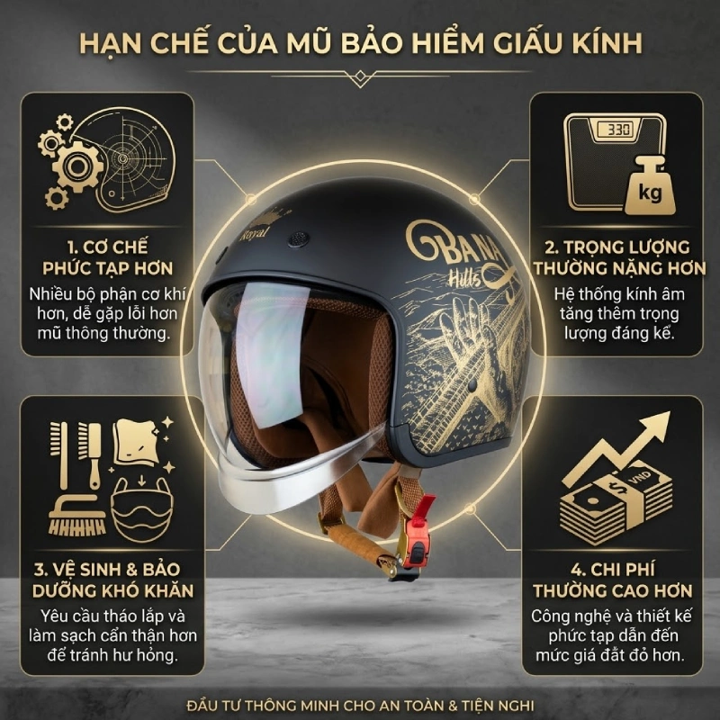 Hạn chế của mũ bảo hiểm giấu kính