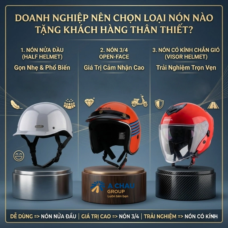 Doanh nghiệp nên chọn loại nón nào để tặng khách hàng thân thiết?