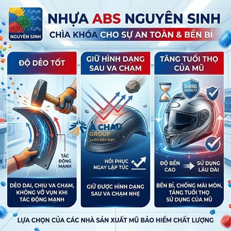 Nhựa ABS nguyên sinh có độ dẻo tốt