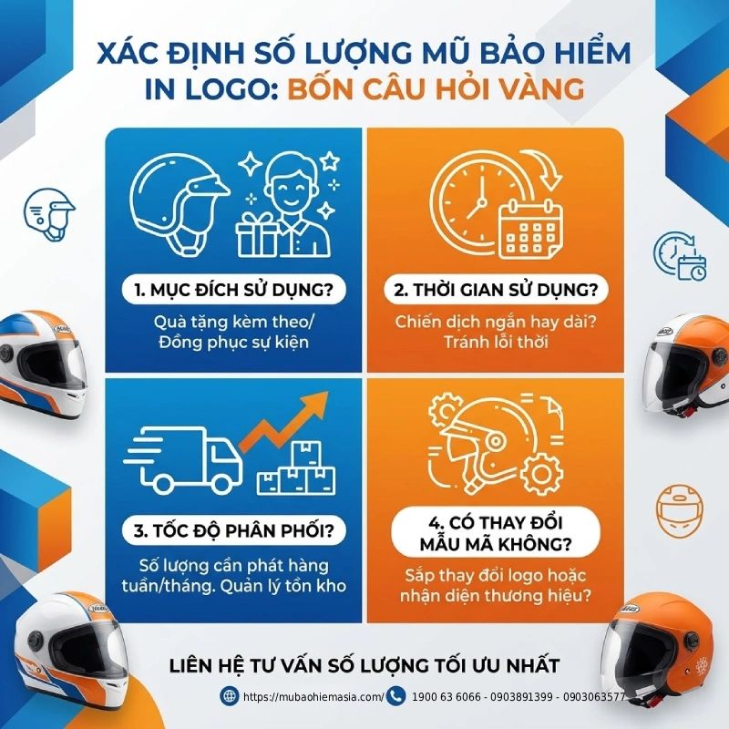 Những yếu tố cần xác định trước khi chốt số lượng