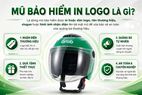 Mũ bảo hiểm in logo là gì?