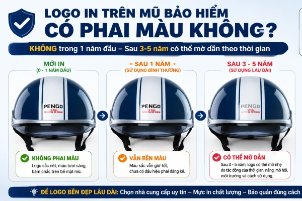 logo in trên mũ bảo hiểm có phai màu không?