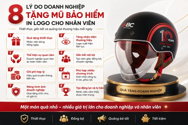 8 lý do doanh nghiệp tặng mũ bảo hiểm in logo cho nhân viên