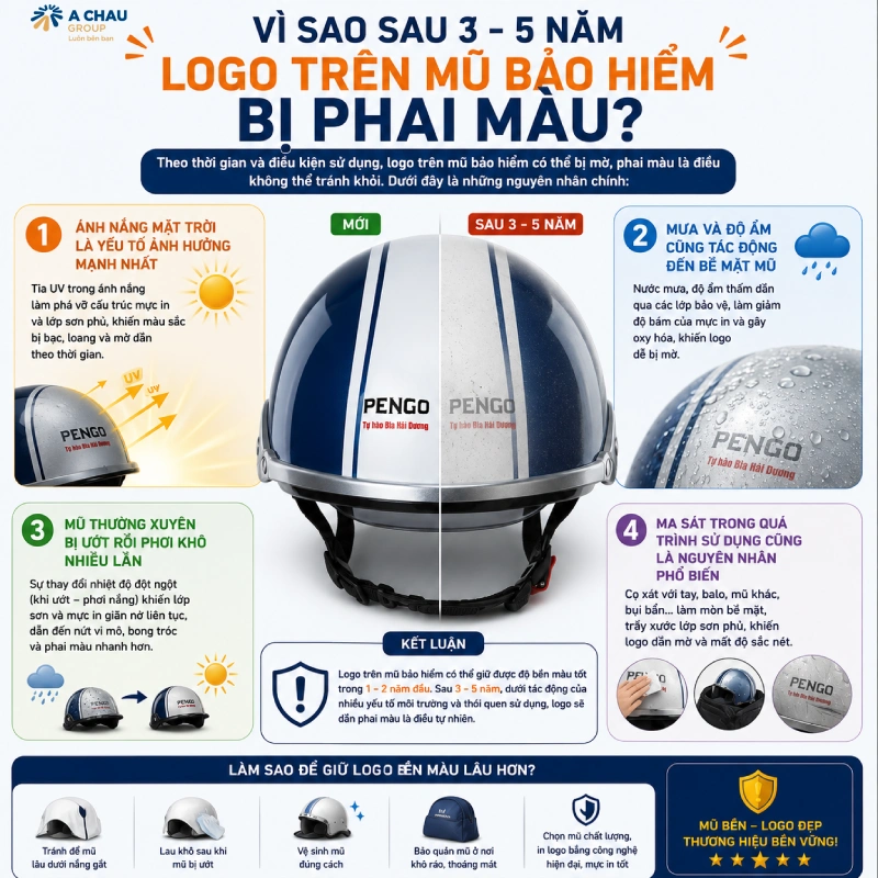 Lý do logo trên mũ bảo hiểm có thể mờ dần sau 3–5 năm