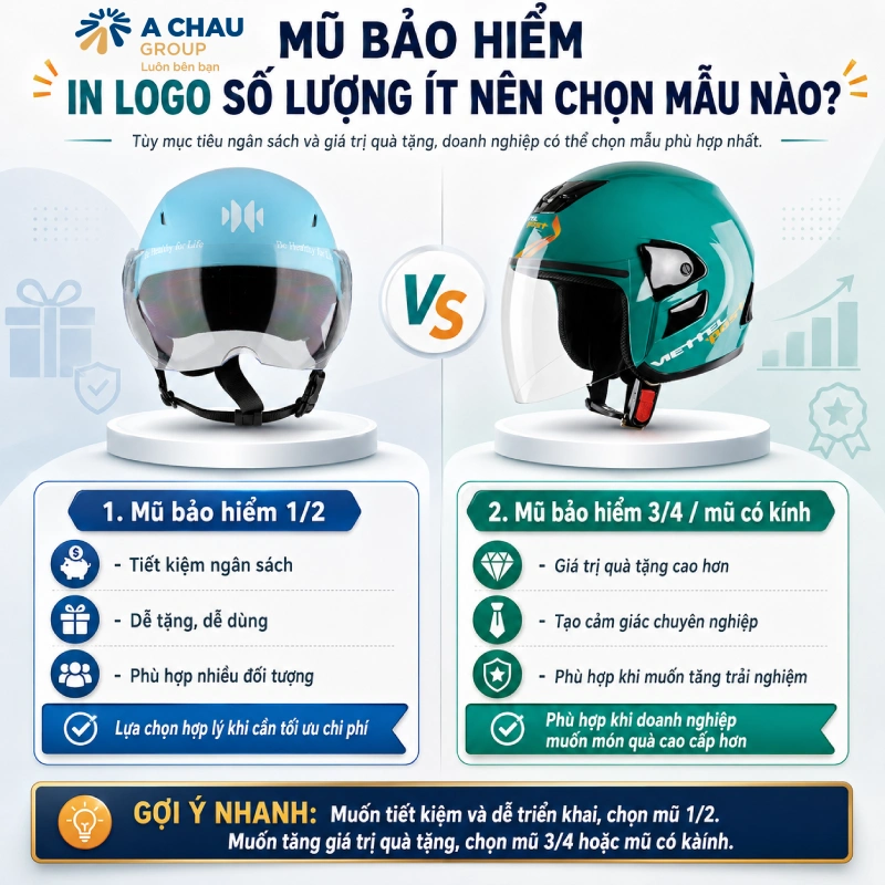 Mũ bảo hiểm in logo số lượng ít nên chọn mẫu nào?