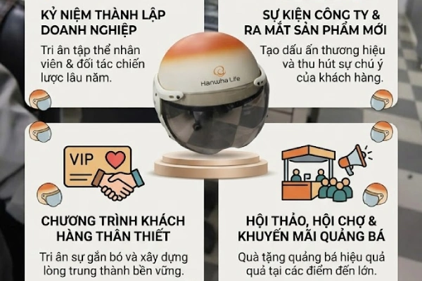 Các dịp tặng nón bảo hiểm in logo phù hợp nhất?
