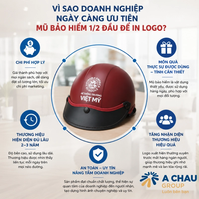 Những lý do doanh nghiệp ngày càng ưu tiên mũ bảo hiểm 1/2 đầu để in logo