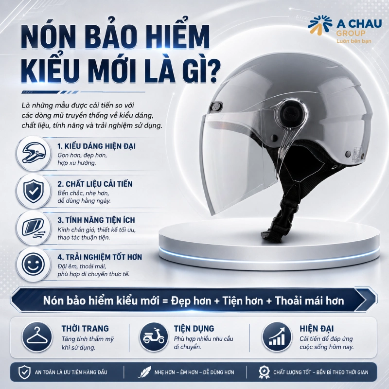 Nón bảo hiểm kiểu mới là gì? Gồm những loại nào? 1 Nón bảo hiểm kiểu mới là cách gọi chung cho những mẫu mũ bảo hiểm được cải tiến so với các dòng mũ truyền thống về kiểu dáng, chất liệu, tính năng và trải nghiệm sử dụng.