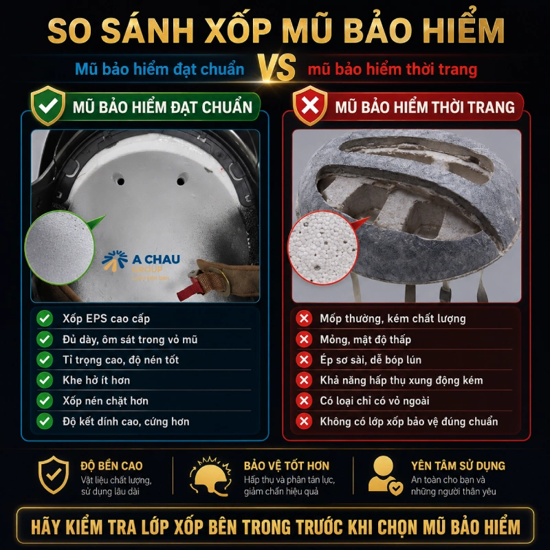 Cách phân biệt mũ bảo hiểm đạt chuẩn với mũ bảo hiểm thời trang 4 so sánh giữa mũ mũ bảo hiểm đạt chuẩn với mũ bảo hiểm thời trang
