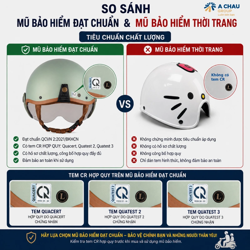 Cách phân biệt mũ bảo hiểm đạt chuẩn với mũ bảo hiểm thời trang 2 so sánh giữa mũ mũ bảo hiểm đạt chuẩn với mũ bảo hiểm thời trang