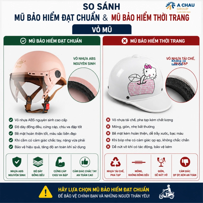 Cách phân biệt mũ bảo hiểm đạt chuẩn với mũ bảo hiểm thời trang 3 so sánh giữa mũ mũ bảo hiểm đạt chuẩn với mũ bảo hiểm thời trang