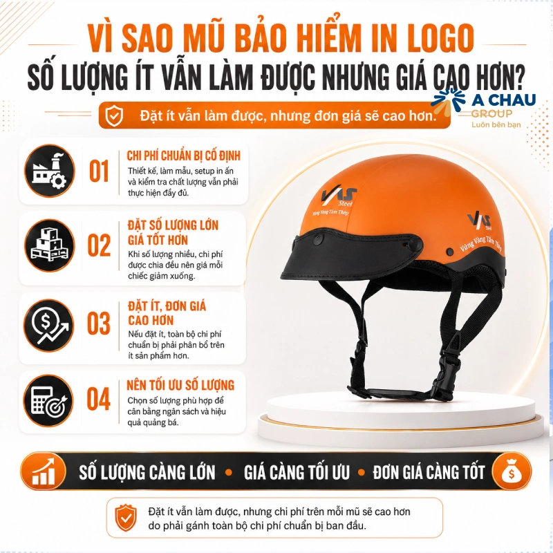 Vì sao mũ bảo hiểm in logo số lượng ít vẫn làm được nhưng giá cao hơn?