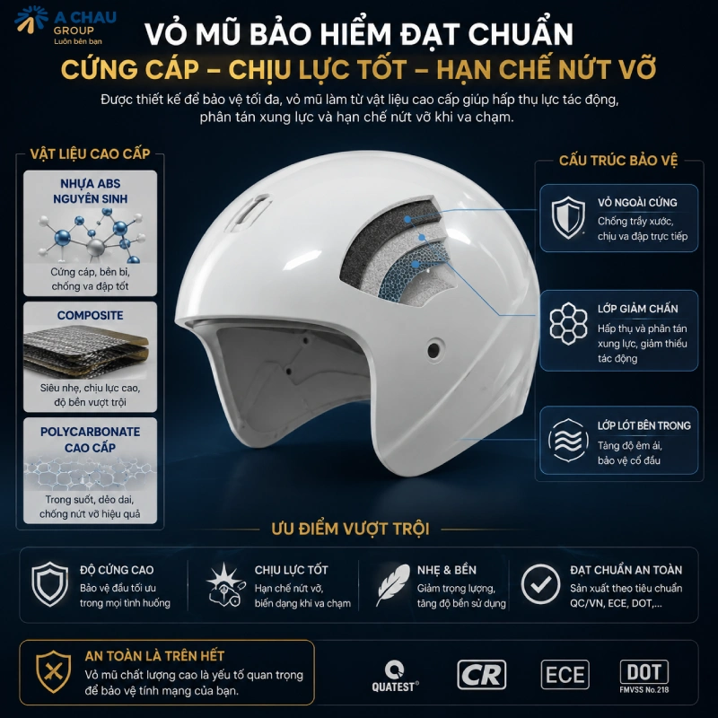 Cách phân biệt mũ bảo hiểm đạt chuẩn với mũ bảo hiểm thời trang 11 Vỏ mũ bảo hiểm đạt chuẩn từ nhựa ABS cứng, dày cầm chắc chắn