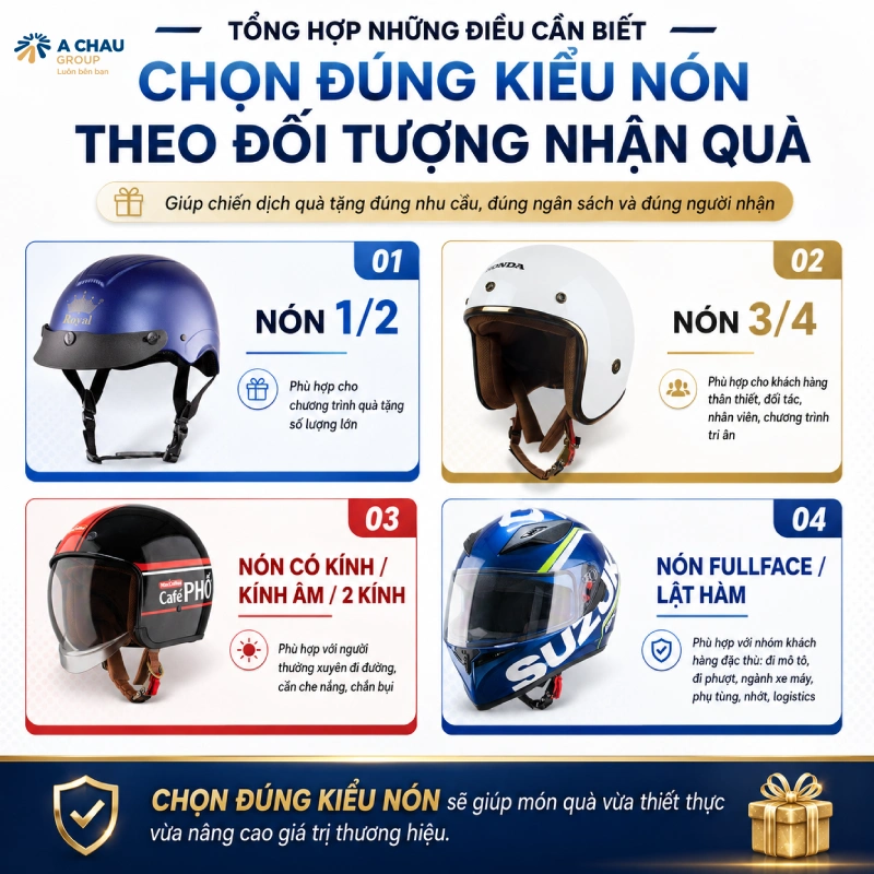 Tổng hợp những điều cần biết khi đặt nón bảo hiểm sản xuất theo yêu cầu là Chọn đúng kiểu nón bảo hiểm theo đối tượng nhận quà