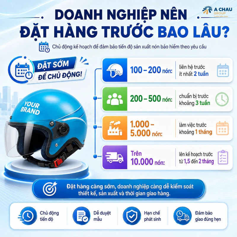 Thời gian sản xuất nón bảo hiểm theo yêu cầu mất bao lâu? 6 Doanh nghiệp nên đặt hàng trước bao lâu?