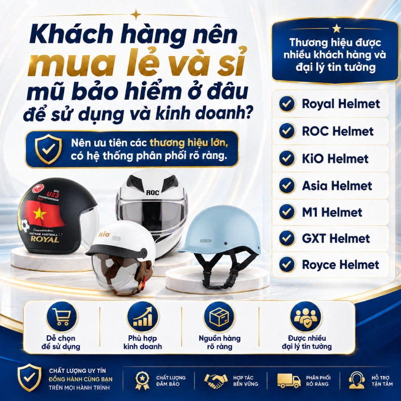 Khách hàng nên mua lẻ và sỉ mũ bảo hiểm ở đâu để sử dụng và kinh doanh?