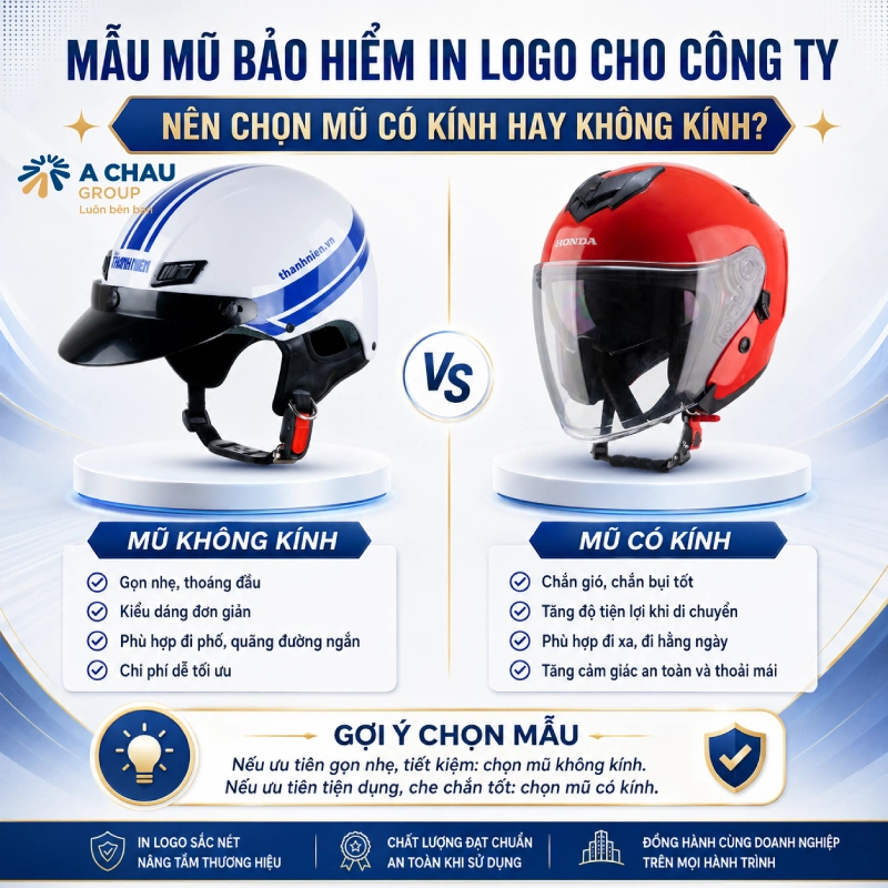 Nên chọn mũ có kính hay không kính?