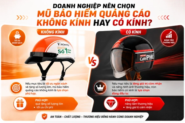 Nên chọn mũ bảo hiểm quảng cáo không kính hay có kính?