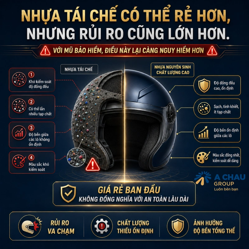 Á Châu nói không với nhựa tái chế, nhựa kém chất lượng trong sản xuất mũ bảo hiểm 2 Nhựa tái chế có thể rẻ hơn, nhưng rủi ro cũng lớn hơn