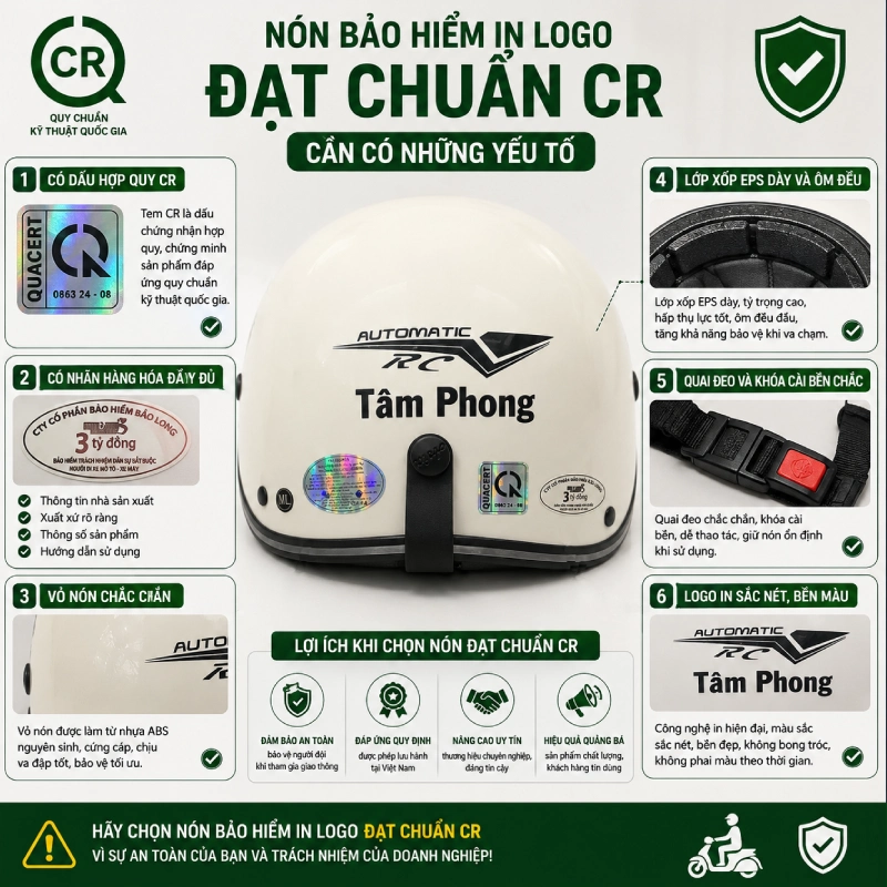 Nón bảo hiểm in logo có cần đạt chuẩn CR không? 5 Nón bảo hiểm in logo đạt chuẩn CR cần có những yếu tố nào?