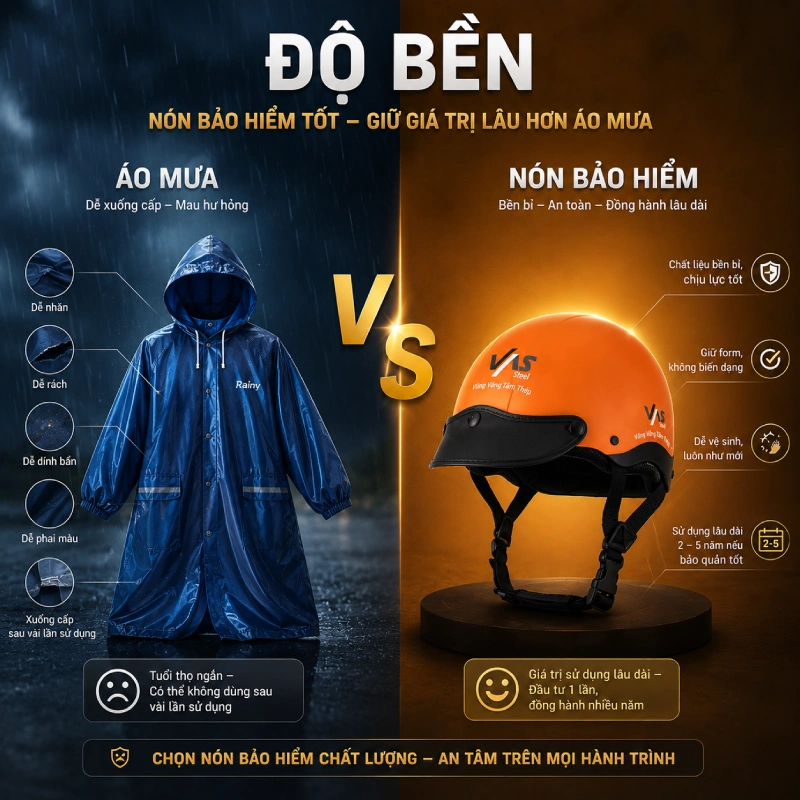 Nón bảo hiểm in logo hay áo mưa in logo hiệu quả hơn về độ bền: nón bảo hiểm tốt thường giữ giá trị lâu hơn