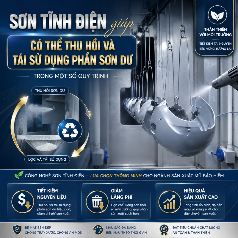 Vì sao sơn tĩnh điện góp phần bảo vệ môi trường? 4 Sơn tĩnh điện góp phần bảo vệ môi trường vì Có thể thu hồi và tái sử dụng phần sơn dư trong một số quy trình