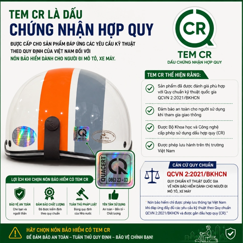 Nón bảo hiểm in logo có cần đạt chuẩn CR không? 2 Tem CR là gì
