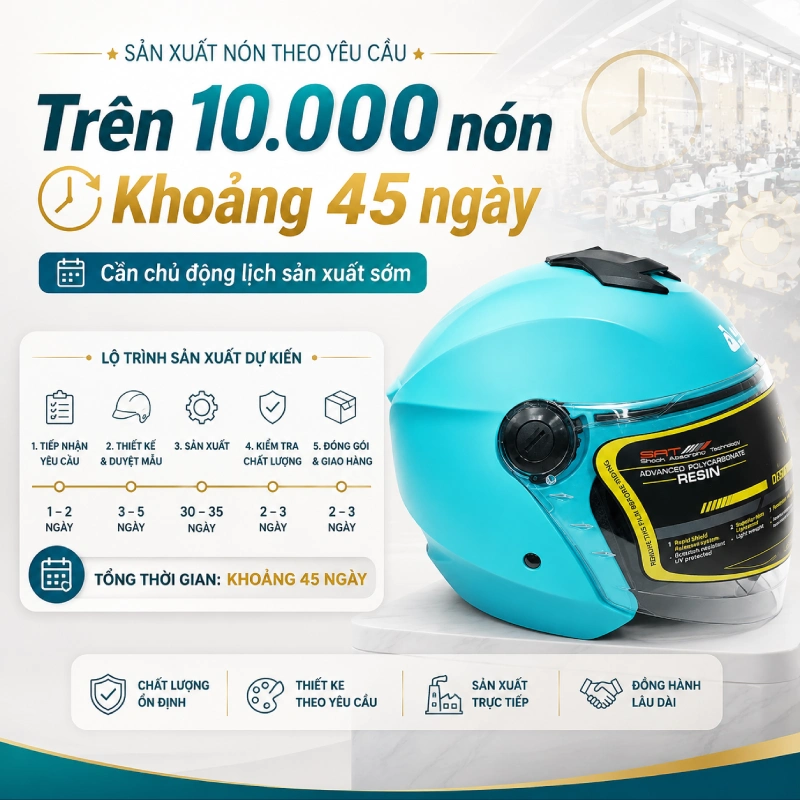 Thời gian sản xuất nón bảo hiểm theo yêu cầu mất bao lâu? 5 Thời gian sản xuất nón bảo hiểm theo yêu cầu với đơn hàng từ hàng trên 10.000 nón khoảng 45 ngày