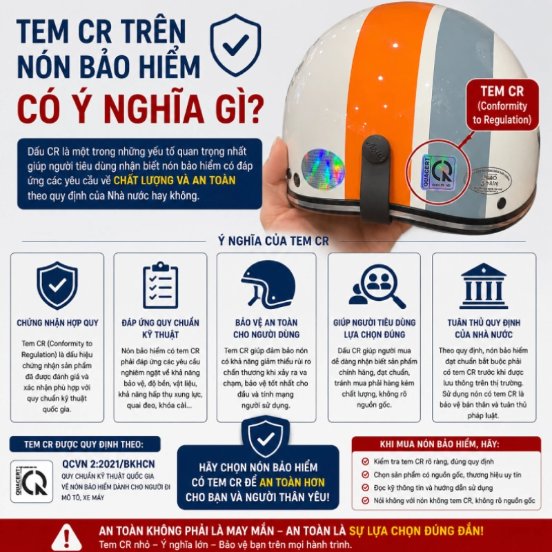 Tem CR là viết tắt của từ gì? Ý nghĩa thực sự của dấu CR 2 Tem CR trên nón bảo hiểm có ý nghĩa gì?