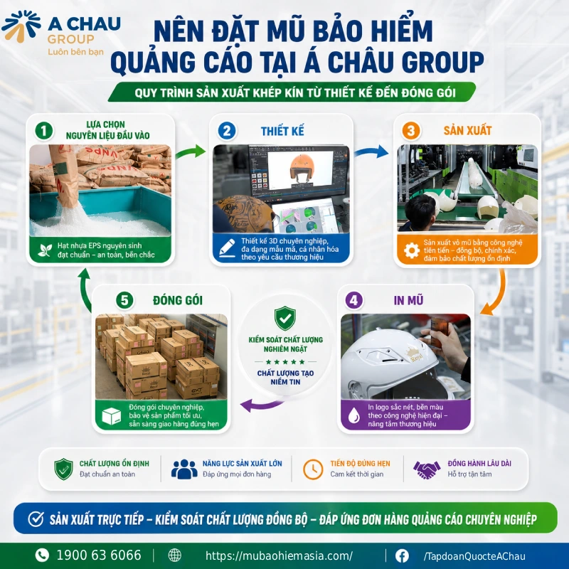 Nên đặt mũ bảo hiểm quảng cáo ở Hà Nội tại Á Châu Group vì có quy trình sản xuất khép kín từ thiết kế đến đóng gói
