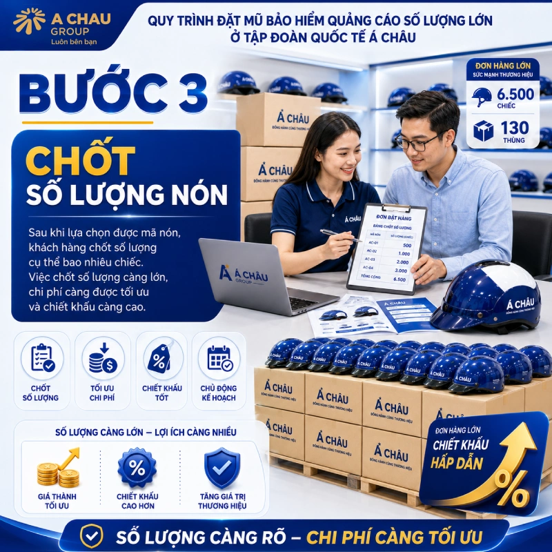 Quy trình đặt mũ bảo hiểm quảng cáo số lượng lớn ở Tạp đoàn quốc tế Á Châu bước 3