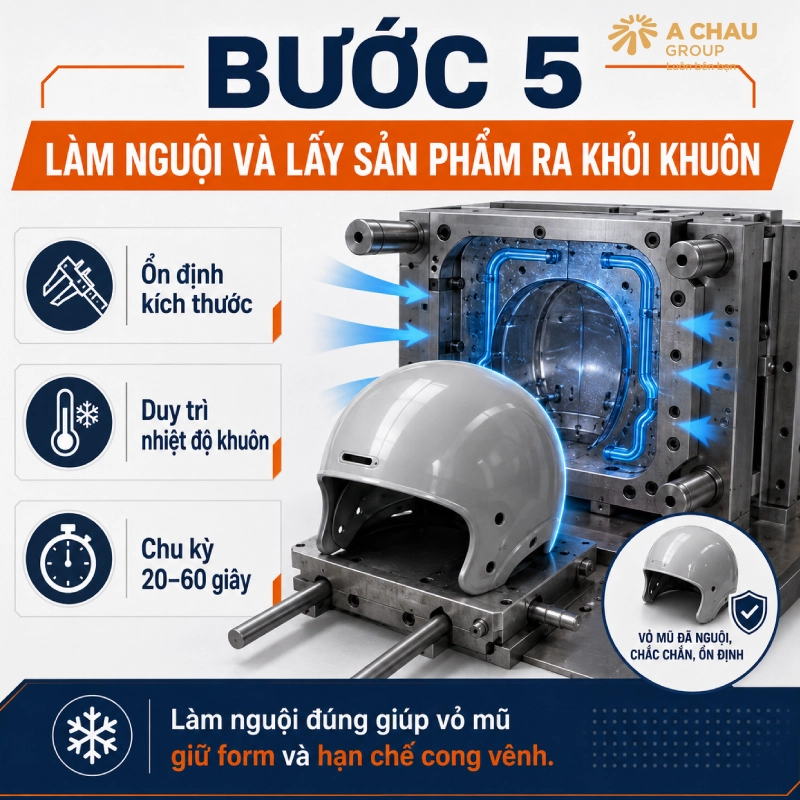Bước 5: Làm nguội 
