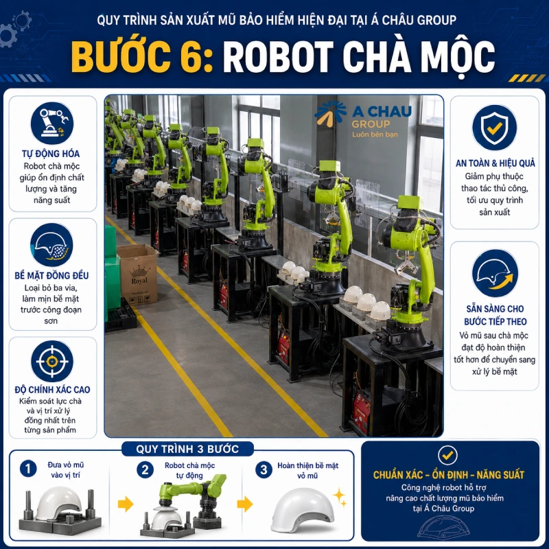 Bước 6: Robot chà mộc tạo độ đồng đều cho bề mặt