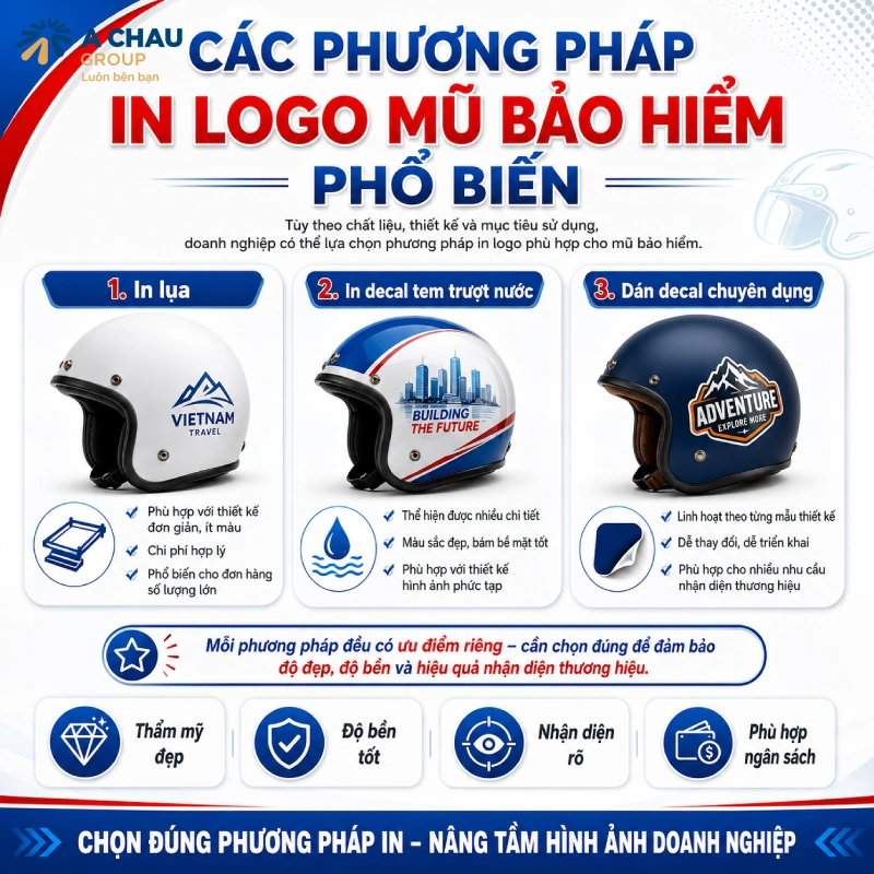 In logo mũ bảo hiểm ở đâu tốt nhất 2026 4 Các phương pháp in logo mũ bảo hiểm phổ biến
