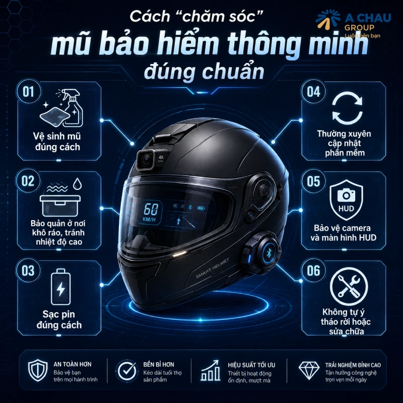 5 mũ bảo hiểm thông minh tốt nhất hiện nay 10 Cách “chăm sóc” mũ bảo hiểm thông minh đúng chuẩn