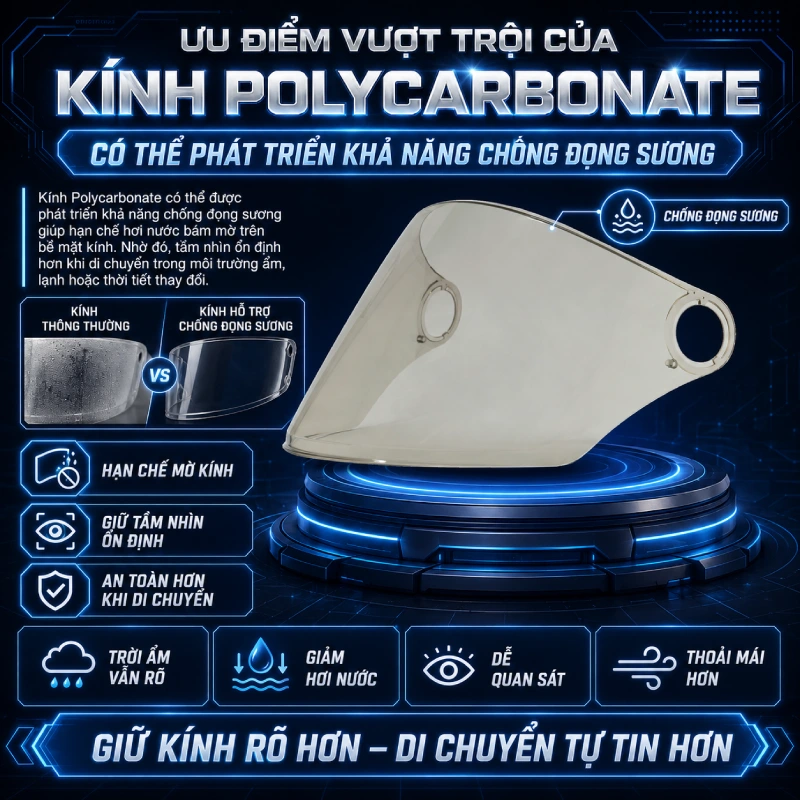 Kính Polycarbonate có thể phát triển khả năng chống đọng sương
