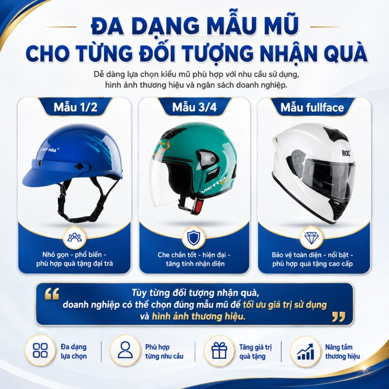 In logo mũ bảo hiểm ở đâu tốt nhất 2026 8 Đa dạng mẫu mũ cho từng đối tượng nhận quà