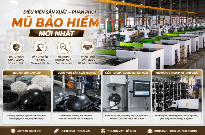 Điều kiện sản xuất phân phối mũ bảo hiểm mới nhất