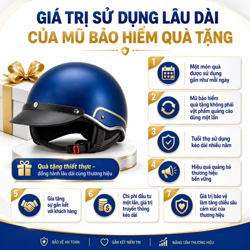 Giá trị sử dụng lâu dài của mũ bảo hiểm quà tặng