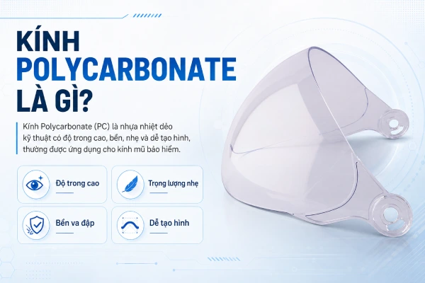 Kính Polycarbonate
