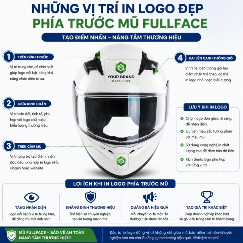 Phía trước tạo điểm nhấn thương hiệu