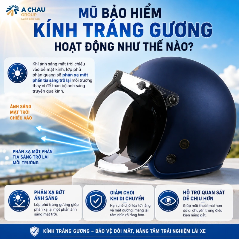 Mũ bảo hiểm kính tráng gương là gì 3 Mũ bảo hiểm kính tráng gương hoạt động như thế nào?
