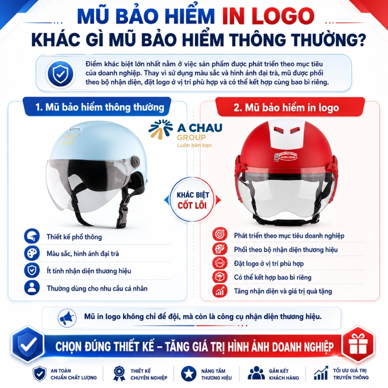 In logo mũ bảo hiểm ở đâu tốt nhất 2026 2 Mũ bảo hiểm in logo khác gì mũ bảo hiểm thông thường?