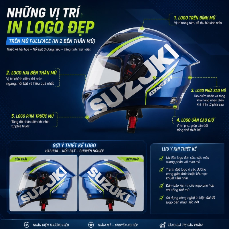 vị trí in logo đẹp trên mũ fullfaceHai bên thân mũ giúp logo dễ nhận diện