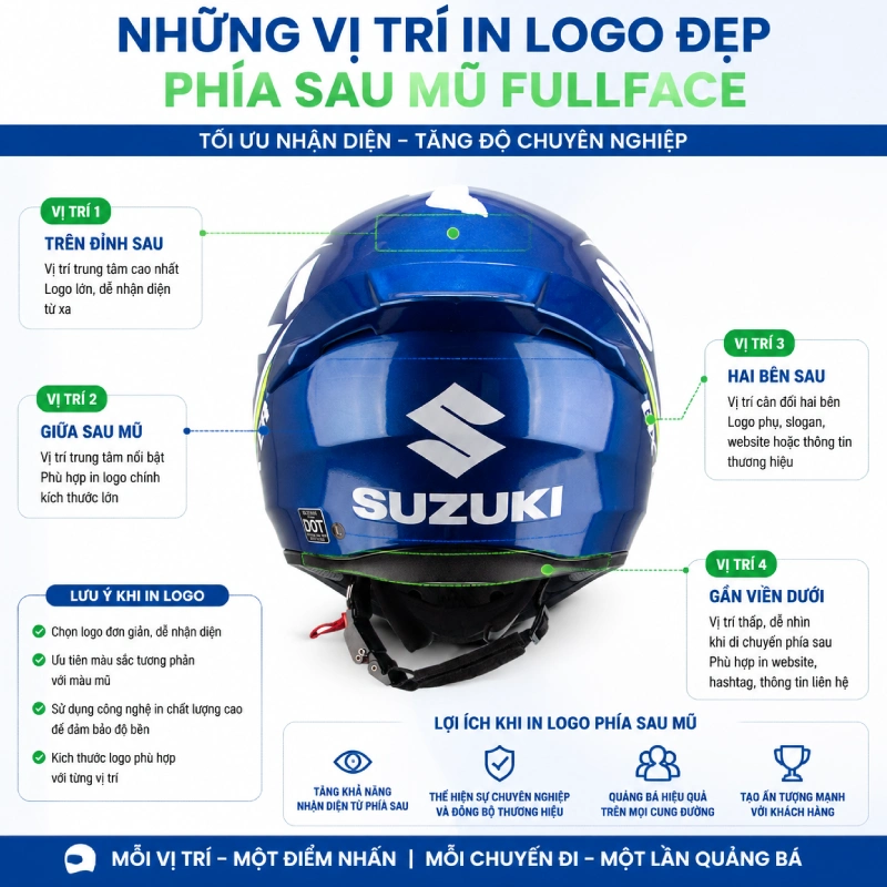 Phía sau mũ phù hợp với slogan và thông tin ngắn
