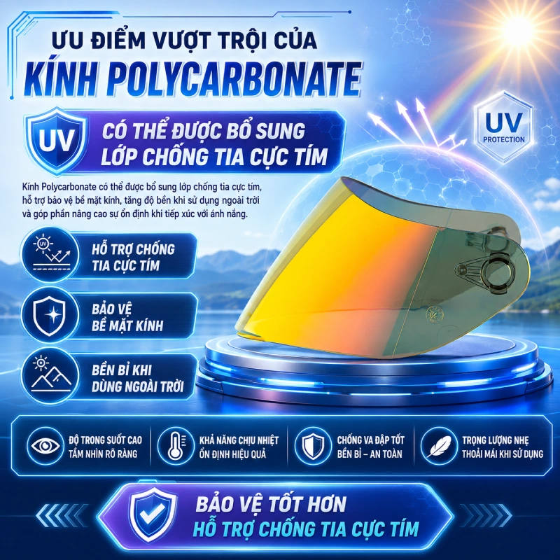 Kính Polycarbonate có thể được bổ sung lớp chống tia cực tím
