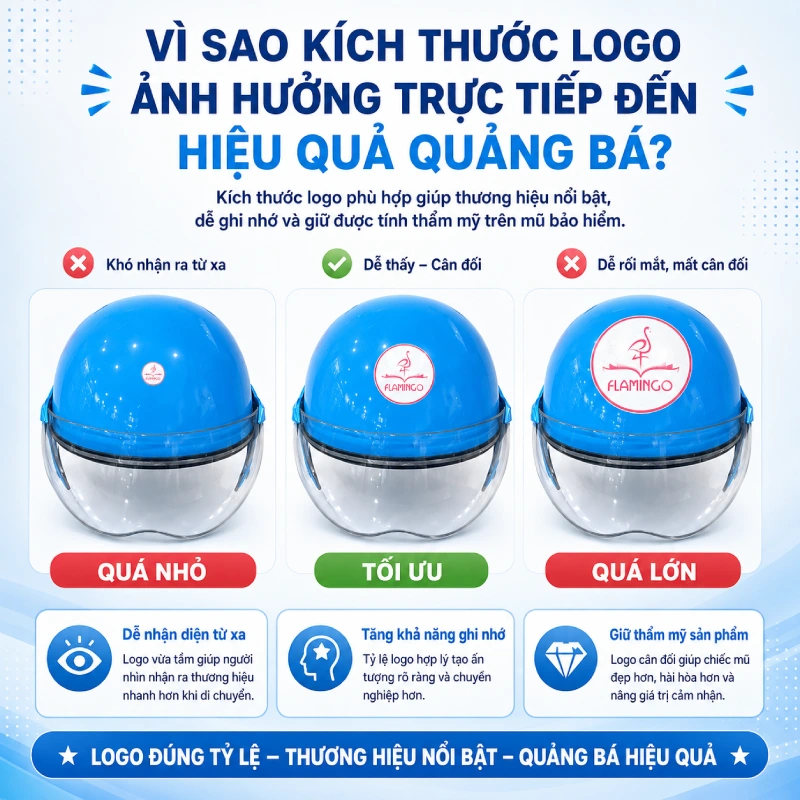 Vì sao kích thước logo ảnh hưởng trực tiếp đến hiệu quả quảng bá?