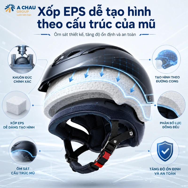 Xốp EPS lại phù hợp với mũ bảo hiểm vì Dễ tạo hình theo cấu trúc của mũ