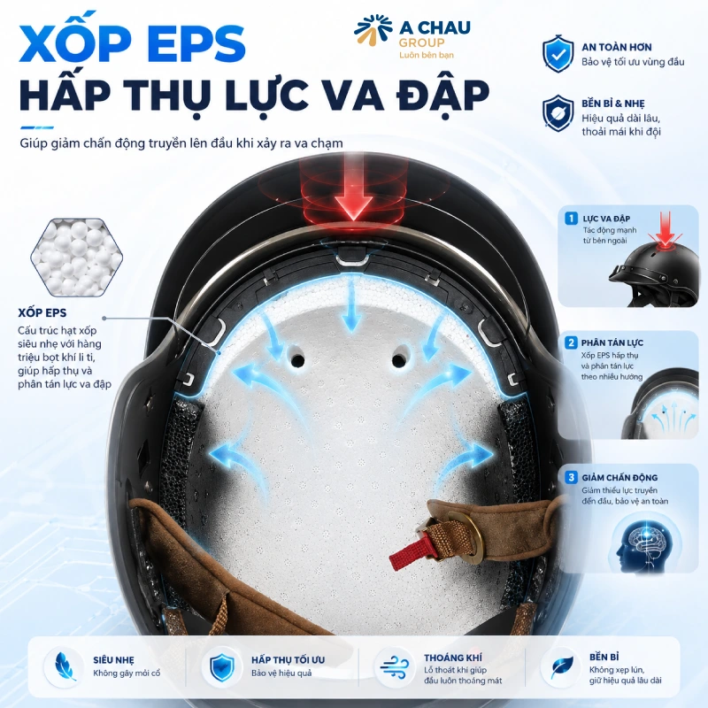 Xốp EPS trong mũ bảo hiểm có tác dụng hấp thụ lực va đập khi có va chạm